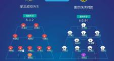 华体会APP-激烈局势，球队排位争夺角逐竞赛实力的简单介绍