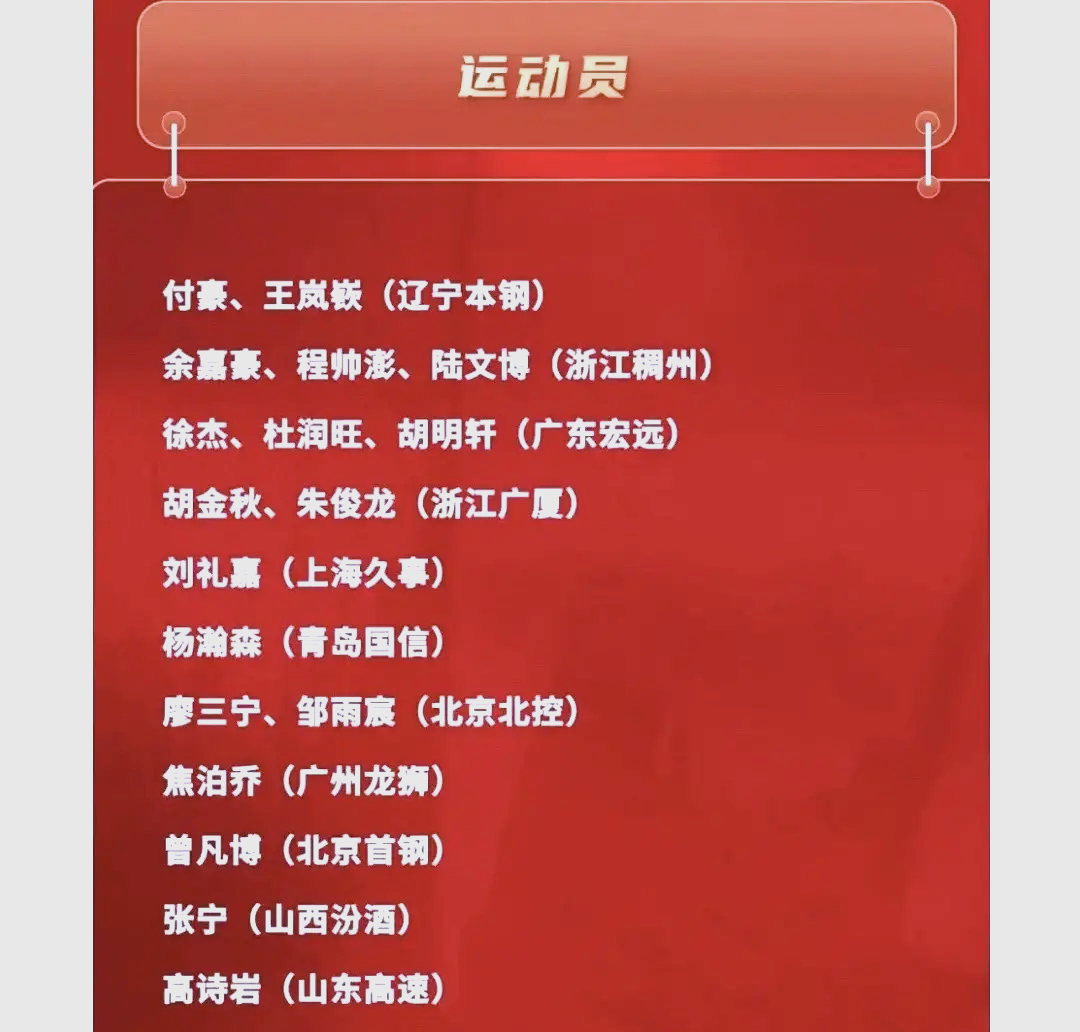 关于亚洲篮球锦标赛即将开幕，预测冠军归属的信息