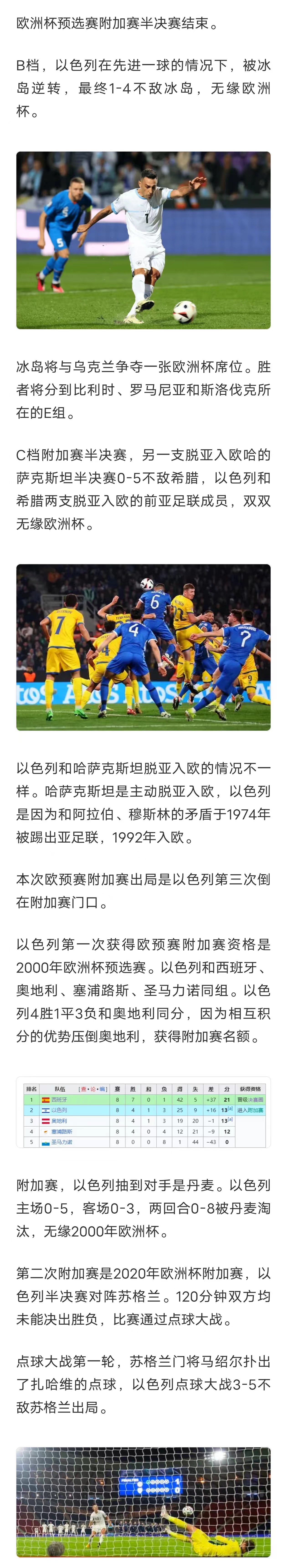 瑞士擒以色列，欧预赛小组出线前景看涨的简单介绍