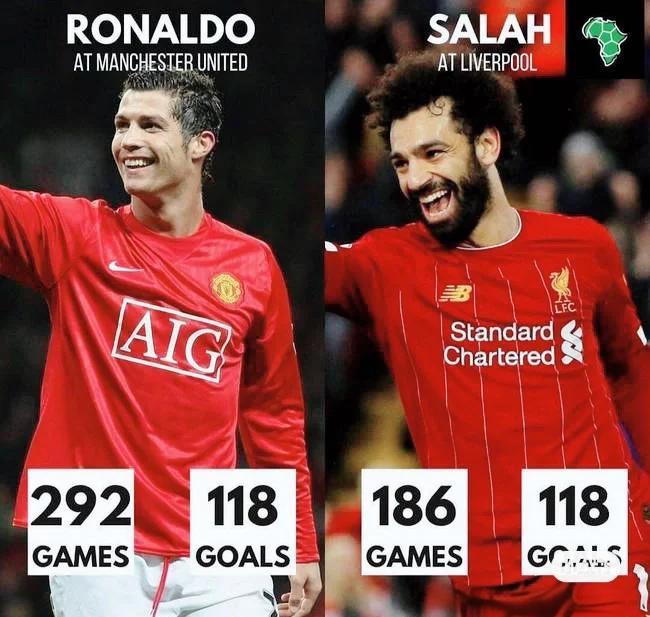 英超球队实力强大,战绩喜人备受关注 英超球队实力强大,战绩喜人备受关注