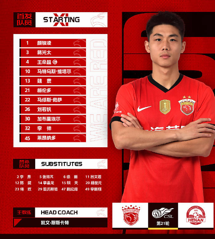 捷克女子篮球队成功夺冠,士气高昂 捷克女子篮球队成功夺冠,士气高昂