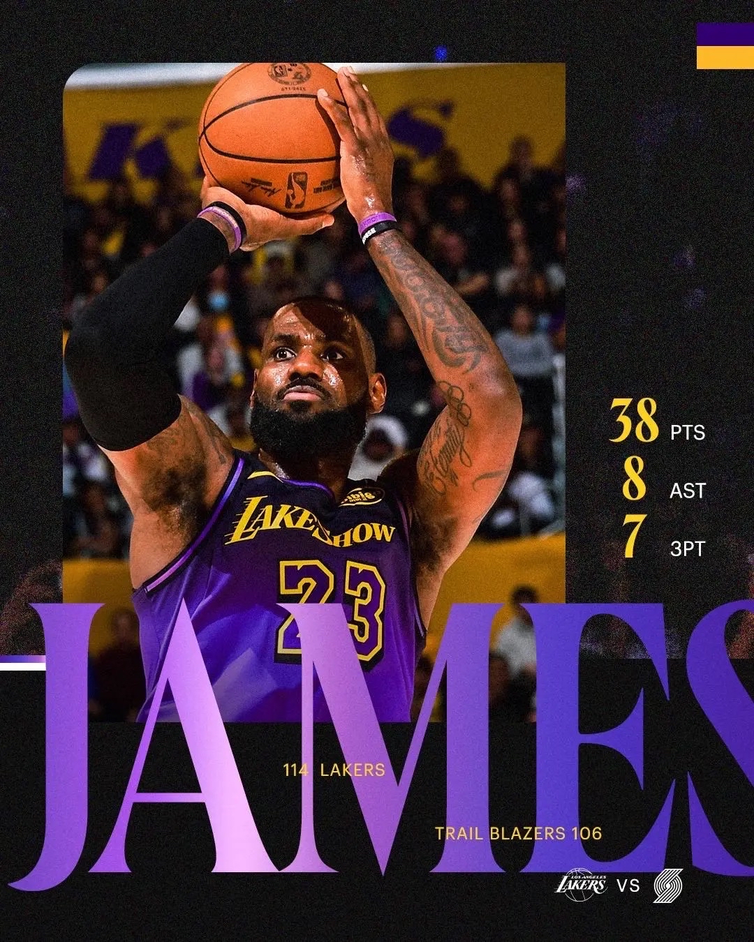 开拓者主场击败湖人，取得三连胜的简单介绍