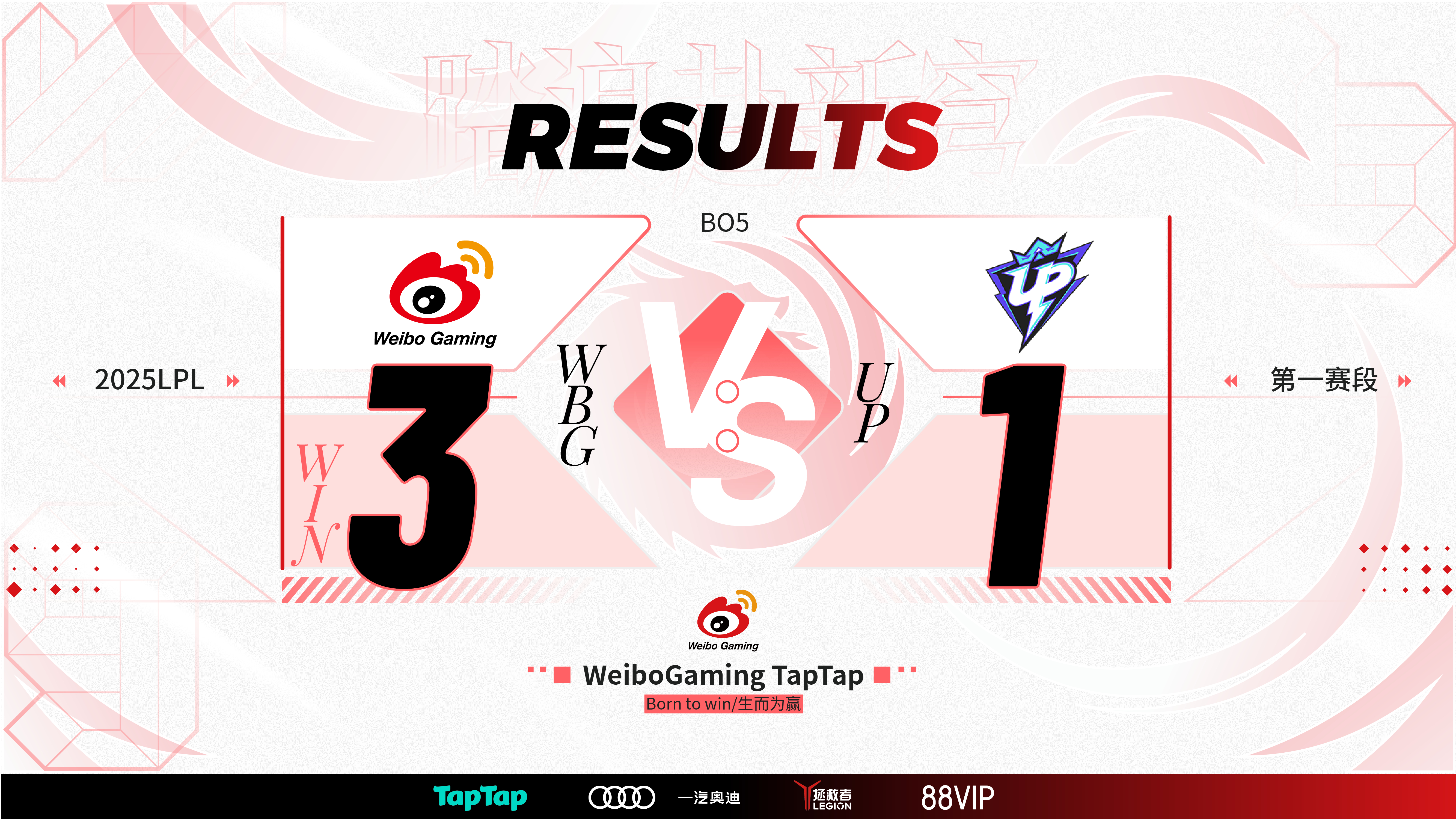 包含FPX横扫HLE,Canyon极限生还后反打宿命之战全球总决赛,让粉丝疯狂欢呼的词条 包含FPX横扫HLE,Canyon极限生还后反打宿命之战全球总决赛,让粉丝疯狂欢呼的词条